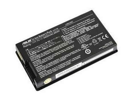 different A32-F80 battery