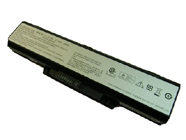 philips 22008735