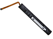 Lenovo L15D2K32
